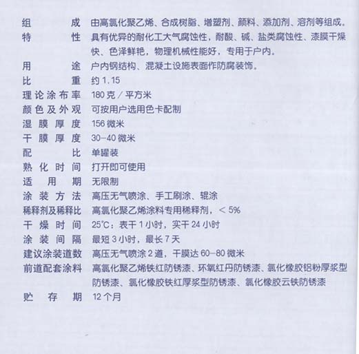 X53-33���Ȼ�����ϩ����(������)