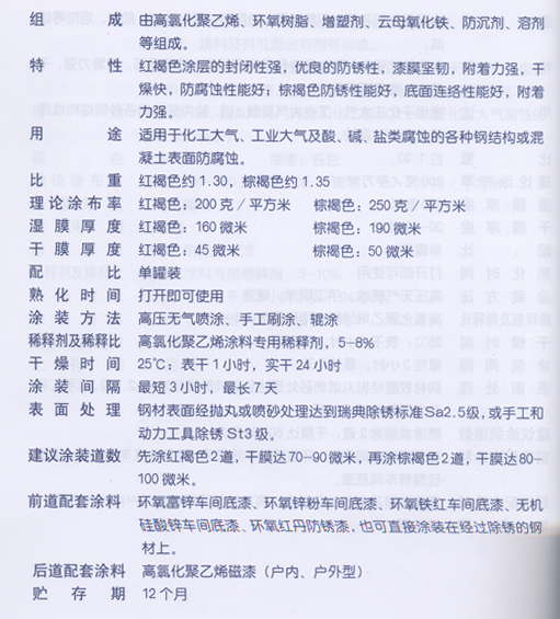 X53-31���Ȼ�����ϩ����������