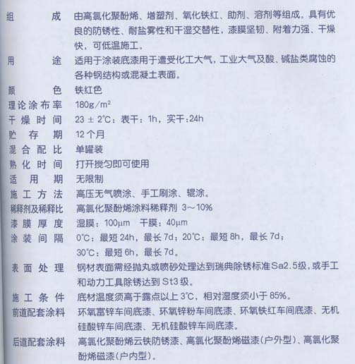 X52-34���Ȼ�����ϩ����(������)