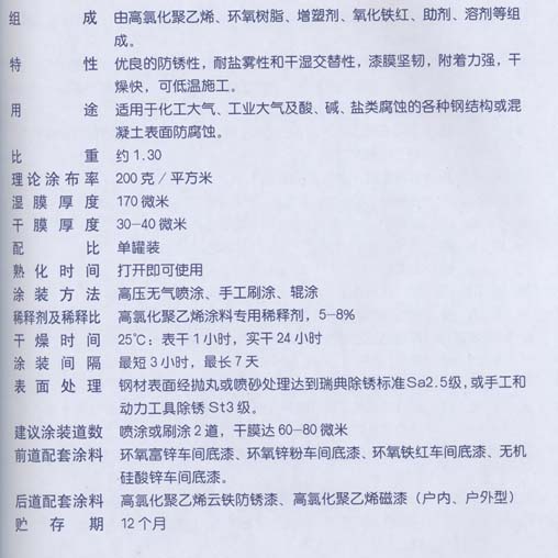 X53-30���Ȼ�����ϩ���������