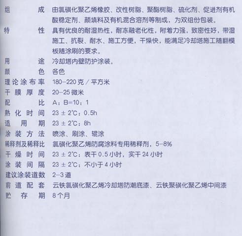 J52-7�Ȼǻ�����ϩ��ȴ����������