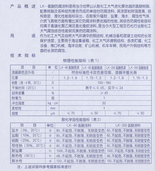 LK- ���ѷ���Ϳ��