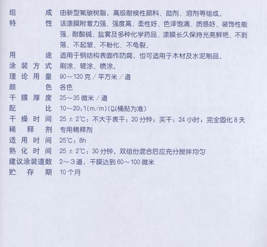 F52-1��̼Ϳ��