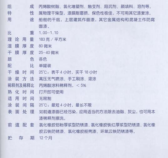 B52-1��ϩ������