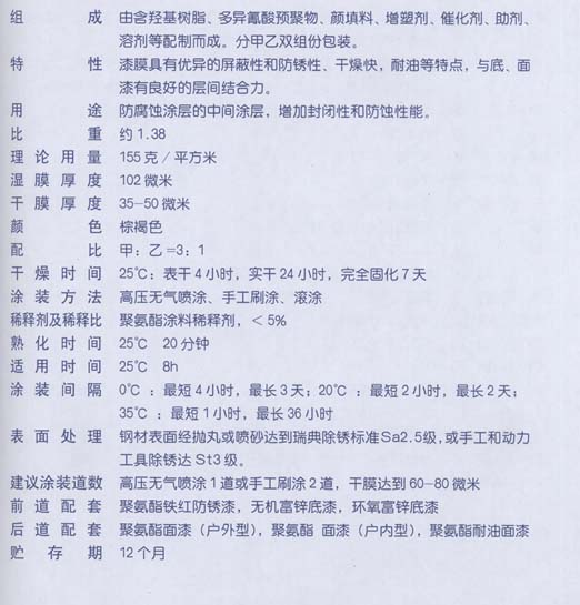 s53-82�۰�������������(˫���)