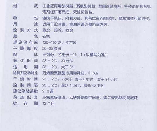 BS52-4��ϩ��۰�����������(��װ)