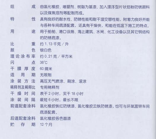 J52-86�Ȼ������۷�����